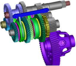 Ansys Motion
