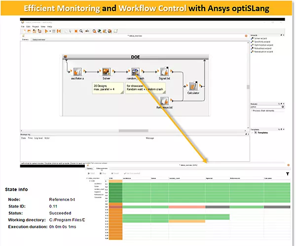 Ansys optiSLang Status Overview를 활용한 워크플로 상태 모니터링