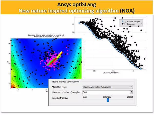 Ansys optiSLang NOA 최적화 알고리즘과 설계 후보 탐색 기능