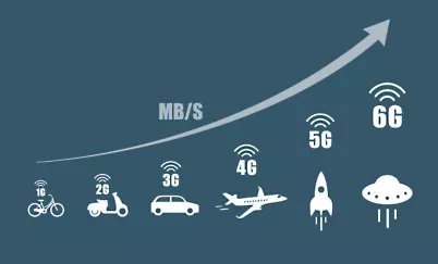 5G 밀리미터파와 MIMO를 통한 RF 통신 속도 향상