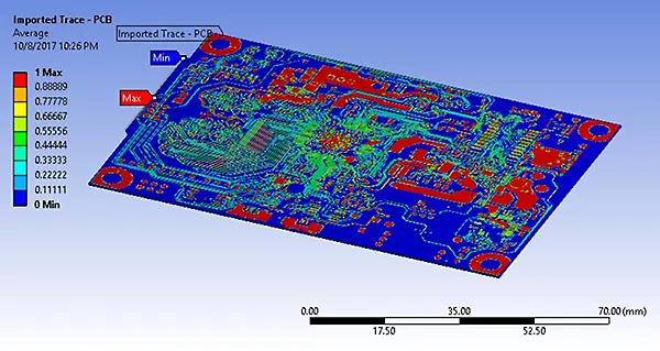 Ansys Mechanical에서 구성한 PCB 물성 매핑