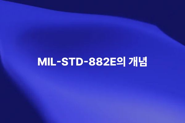 MIL-STD-882E 기준에 따라 시스템 안전성 분석과 위험 평가 프로세스를 설명하는 썸네일 이미지