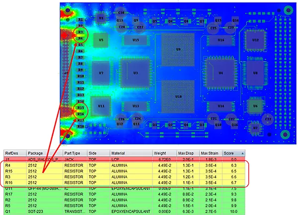 Ansys Sherlock을 활용한 PCB 저항 과응력 위험 분석