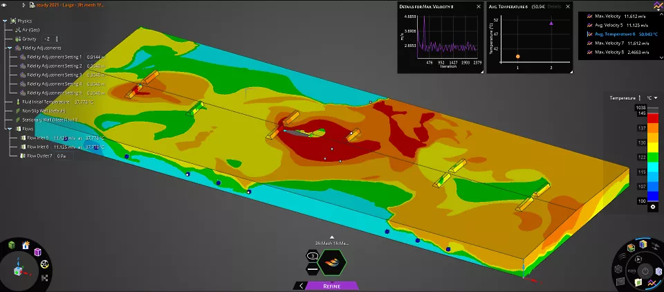 Ansys Discovery Explore 모드와 Refine 모드를 활용한 제조 공장 냉각 시뮬레이션