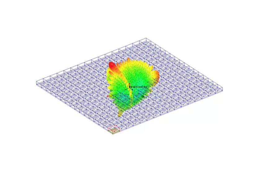 Ansys HFSS에서 5G 배열 안테나의 LNA, 급전 네트워크, 빔 조향 조건을 반영해 시스템 이득과 RF 성능을 분석하는 이미지