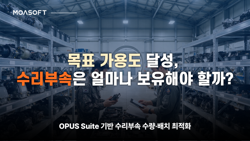 군수지원 창고에서 정비 담당자들이 수리부속을 점검하는 배경에 '목표 가용도 달성, 수리부속은 얼마나 보유해야 할까?'라는 제목과 OPUS Suite 기반 수리부속 수량·배치 최적화 문구가 표시된 모아소프트 블로그 썸네일