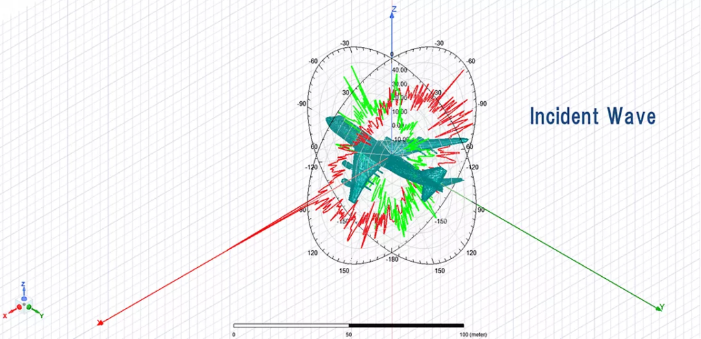 Ansys HFSS SBR+로 계산한 B747 항공기 Bistatic RCS 시뮬레이션