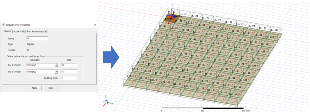 Phased array antenna systems (PAAS) 디자인 : 10 X 10 Array