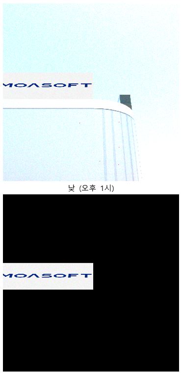 Part 3 시뮬레이션 Image 1 Point 3 결과