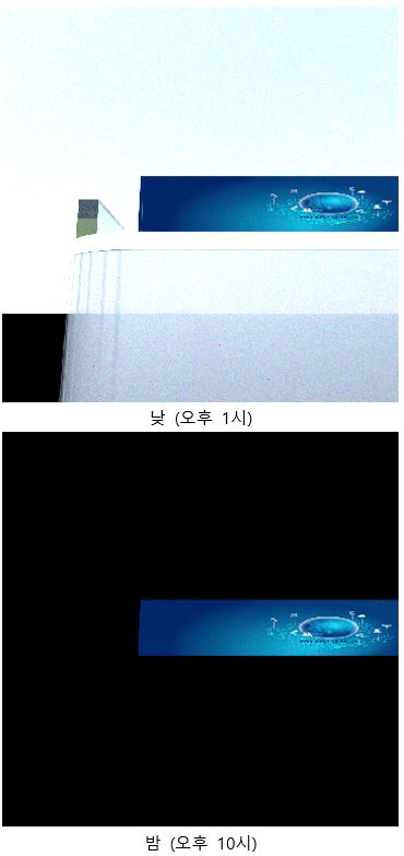 Part 3 시뮬레이션 Image 2 Point 1 결과