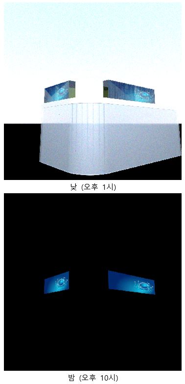 Part 3 시뮬레이션 Image 2 Point 2 결과