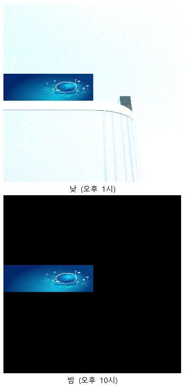 Part 3 시뮬레이션 Image 2 Point 3 결과