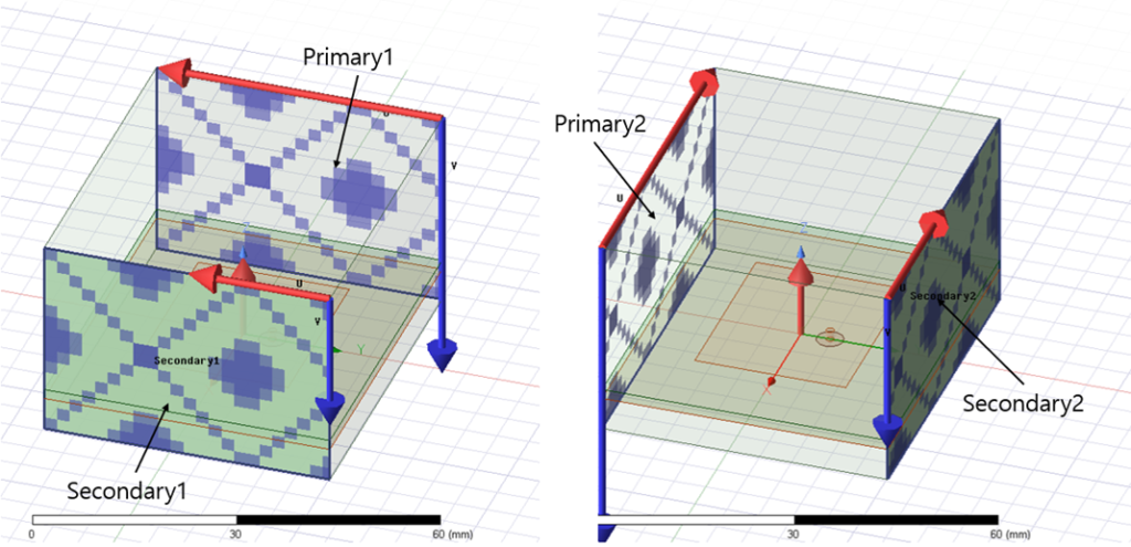 Phased array antenna systems (PAAS) 디자인Primary, Secondary