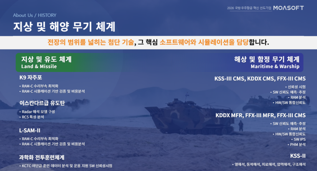 지상 해양 무기체계 RAM-C 및 PHM 분석 사례