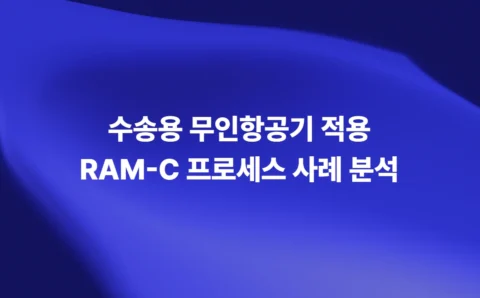 수송용 무인항공기 RAM-C 프로세스 사례 분석