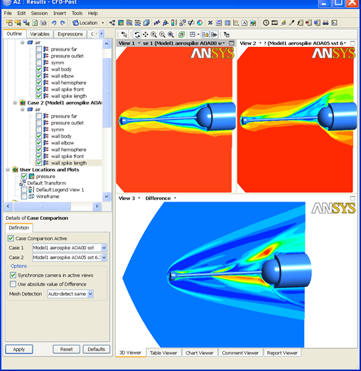 Ansys CFD-Post에서 항공우주 형상 주변의 유동해석 등고선과 해석 결과를 비교하는 화면