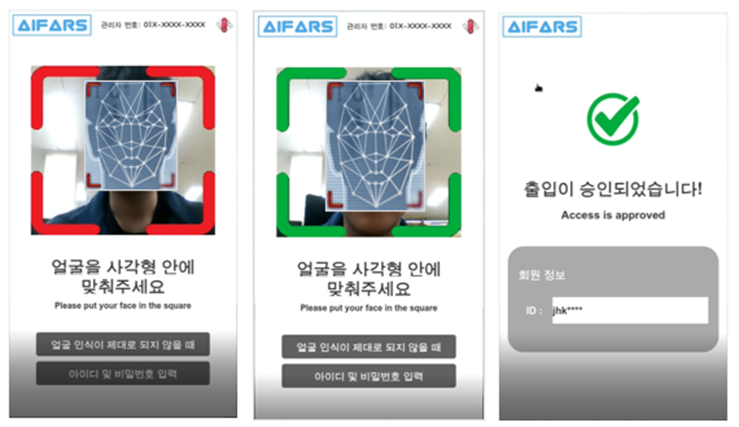 AI FARS 얼굴 인식과 출입 승인 과정