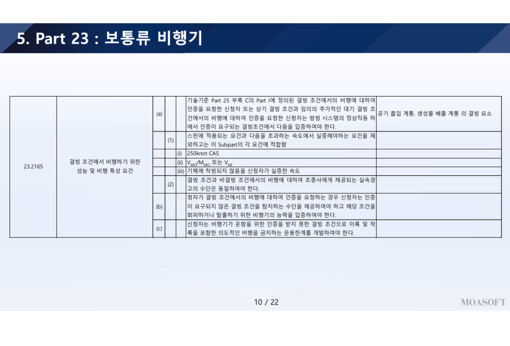 Part 23 결빙 조건 비행 성능 및 비행 특성 요건