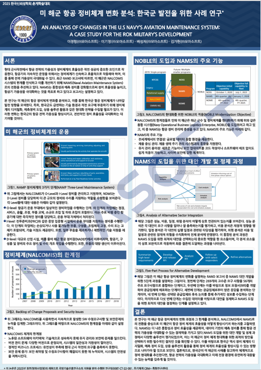미 해군 항공 정비체계 NALCOMIS·NAMS 변화 분석 연구 포스터