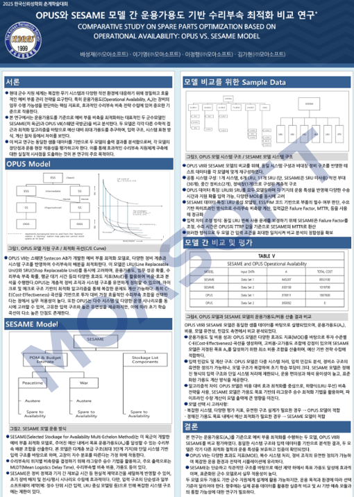 OPUS와 SESAME 운용가용도 기반 수리부속 최적화 비교 연구