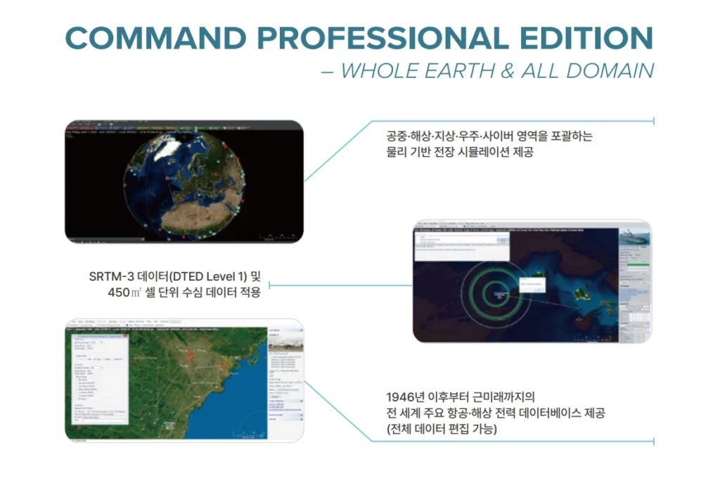 다영역 해양작전에 대응하는 Command PE 활용 방안