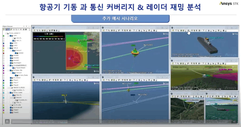 Ansys STK 화면 - 항공기 기동, 통신 커버리지, 레이더 재밍 통합 분석 예시