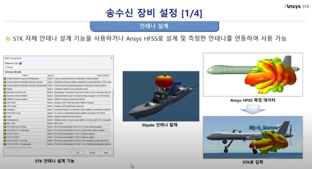 Ansys STK 안테나 설계 화면 - HFSS 연동을 통한 송수신 장비 설정