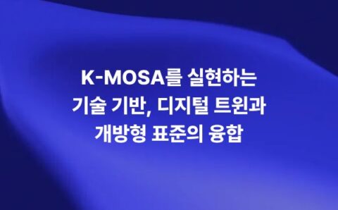 K-MOSA 실현을 위한 디지털 트윈과 개방형 표준 기술을 정리한다. FACE 기반 SW 상호운용성, STK 기반 M&S 시뮬레이션, ANSI/VITA VPX 하드웨어 모듈화, PCB 설계, EMC 컨설팅, 글로벌 파트너십, 디지털 스레드 기반 국방 디지털 엔지니어링을 설명한다.