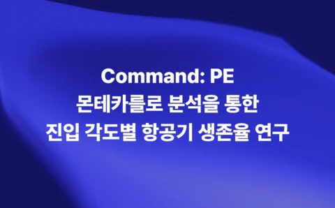 CPE 몬테카를로 분석을 통한 진입 각도별 항공기 생존율 연구