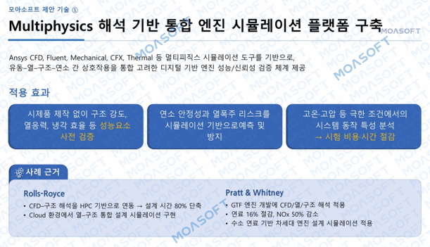 MBSE 기반 항공 엔진 시스템 아키텍처 설계