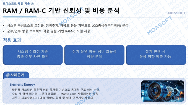 항공 엔진 RAM RAM-C 기반 신뢰성 및 비용 분석