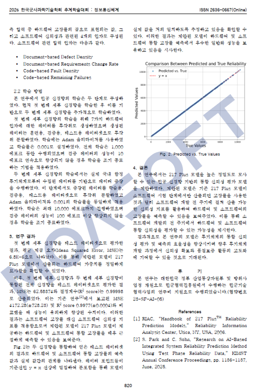 인공 신경망 기반 통합 신뢰성 예측값과 실제값 비교 결과