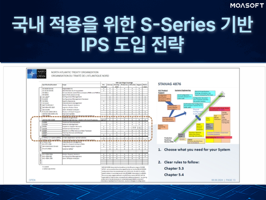 국내 적용을 위한 S-Series 기반 IPS 도입 전략