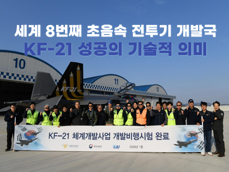 세계 8번째 초음속 전투기 개발국, 대한민국ㅣKF-21 성공의 기술적 의미