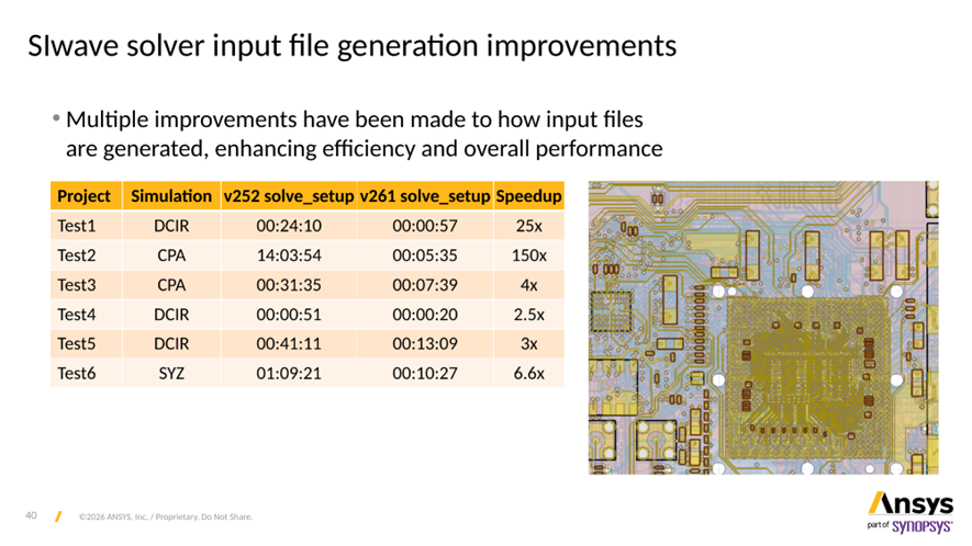 2026 R1 What’s New in Ansys SIwave