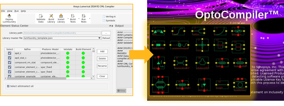 CML Compiler를 통한 Verilog-A 모델 생성-1