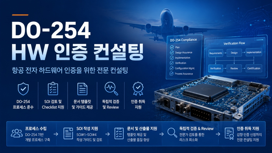 DO-254 HW 인증 컨설팅과 항공 전자 하드웨어 인증 프로세스