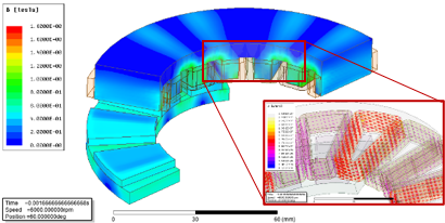 액추에이터& 모터 설계, 시제품 없이 검증할 수 있을까? Ansys Maxwell 기반 전자계 해석 가이드