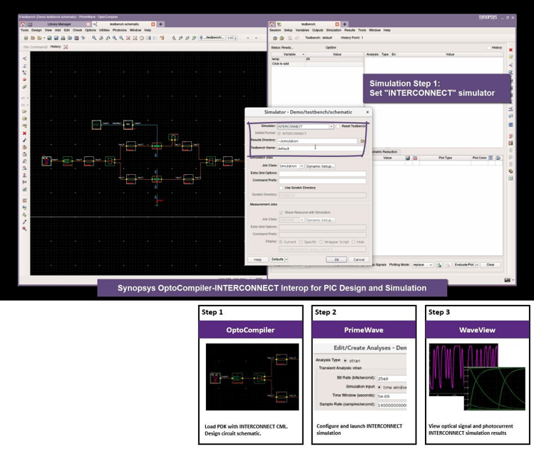 Lumerical INTERCONNECT와 OptoCompiler 상호 운용