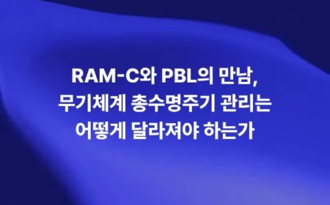RAM-C와 PBL 기반 무기체계 총수명주기 관리 방법