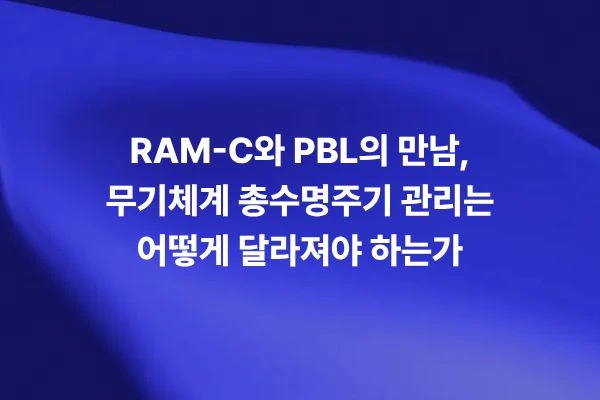 RAM-C와 PBL 기반 무기체계 총수명주기 관리 방법