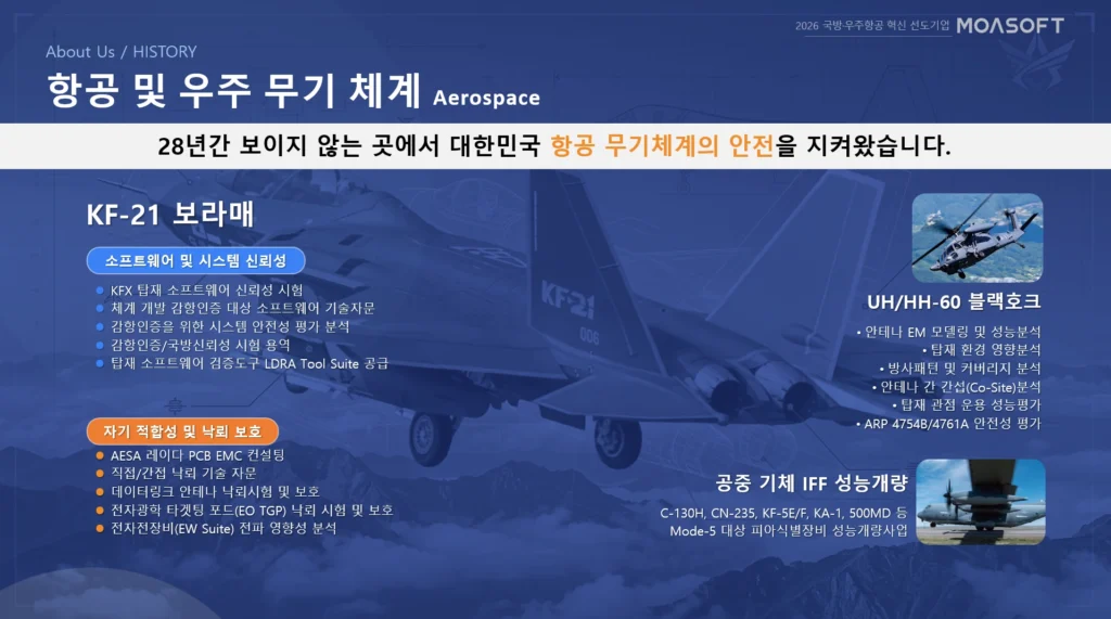 모아소프트 KF-21 UH-60 EM 해석 및 낙뢰 보호 수행 경험