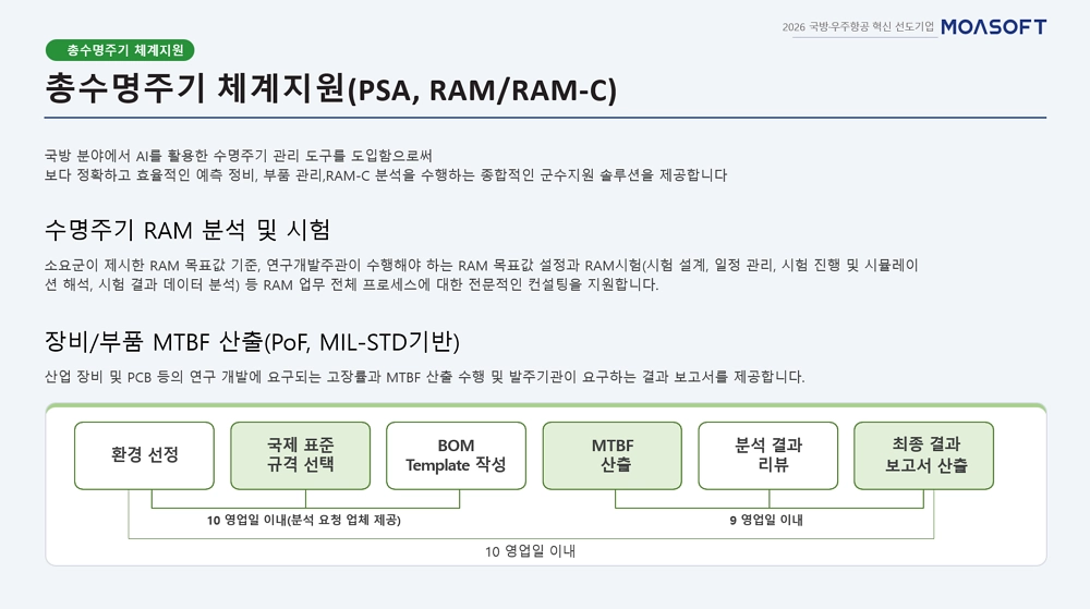 AI 기반 예지정비와 수명주기 RAM 분석 및 시험