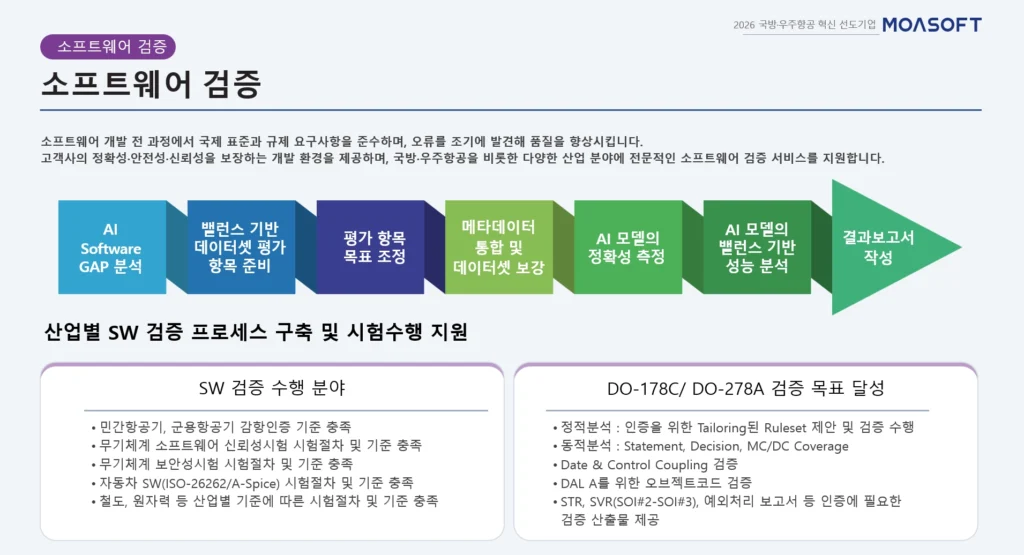 DO-178C 항공 소프트웨어 정적분석 동적시험 및 MC/DC 검증