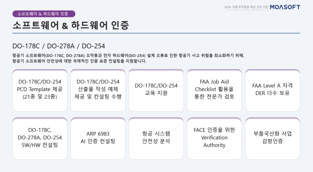항공 시스템 안전성 분석과 EM 낙뢰 시험 인증 대응