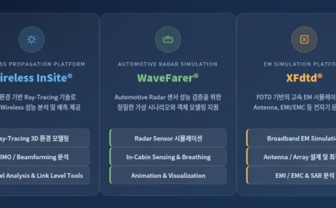 2026 REMCOM 프로모션