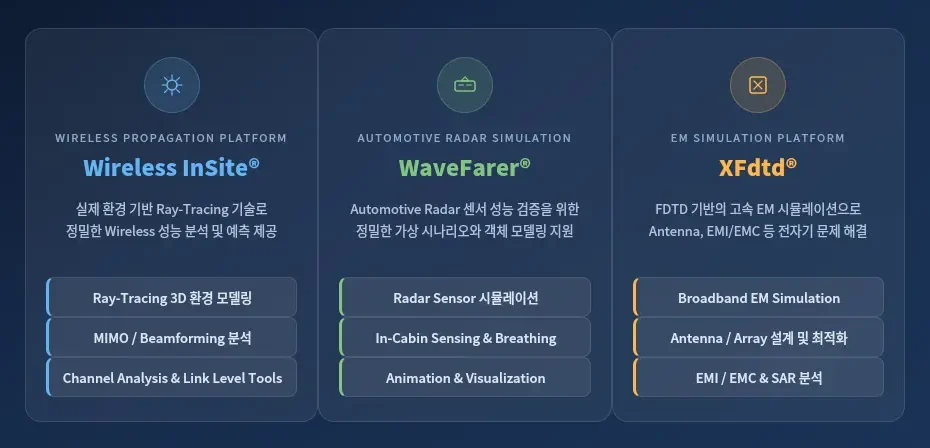 2026 REMCOM 프로모션