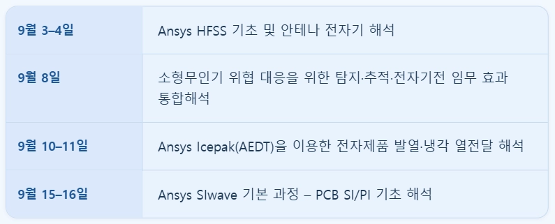 9월 전기전자·전자기 실무교육