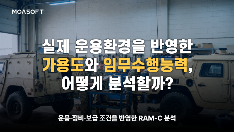 군용 전술차량 정비시설을 배경으로 '실제 운용환경을 반영한 가용도와 임무수행능력, 어떻게 분석할까?'라는 제목과 '운용·정비·보급 조건을 반영한 RAM-C 분석' 부제목이 표시된 모아소프트 블로그 썸네일