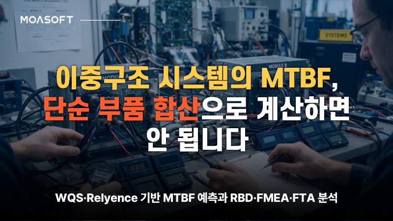 전자장비 시험실에서 엔지니어들이 이중화 전자제어 모듈의 신뢰성을 검증하는 배경에 '이중구조 시스템의 MTBF, 단순 부품 합산으로 계산하면 안 됩니다'라는 제목과 WQS·Relyence 기반 MTBF 예측 및 RBD·FMEA·FTA 분석 부제목이 표시된 모아소프트 블로그 썸네일